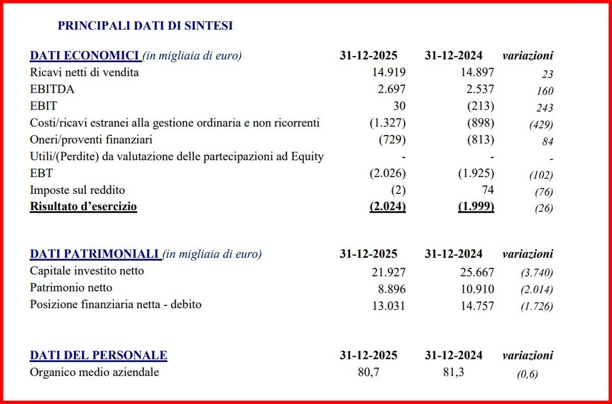 1 BolognaFiere Gambero Rosso