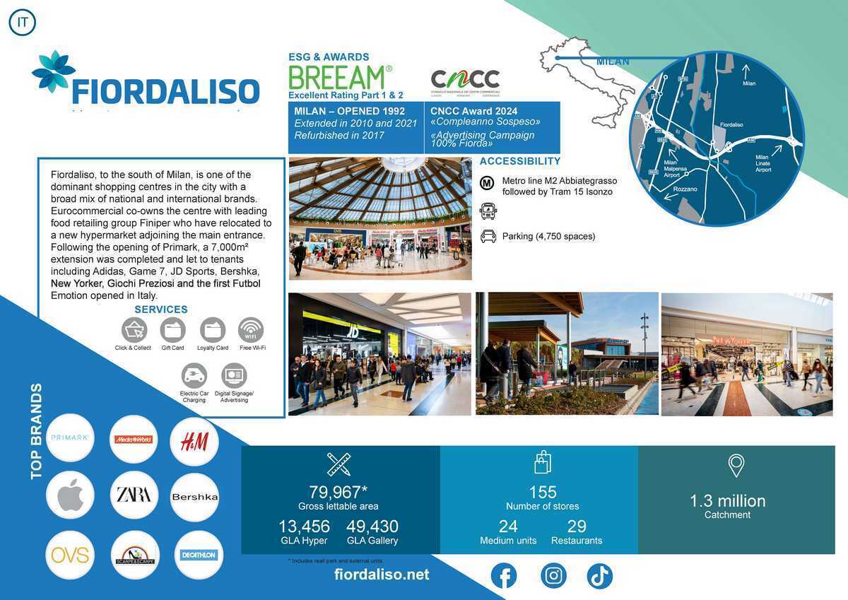 Eurocommercial: rifinanziamento da 415 milioni - Distribuzione Moderna