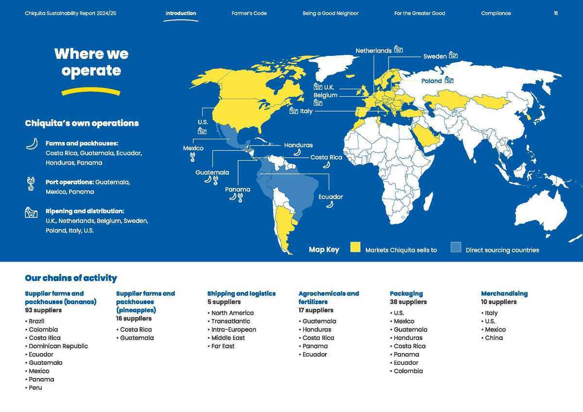 CHIQUITA BANANE ITALIA
