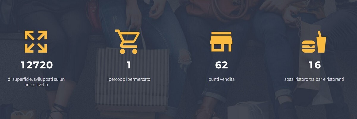COOP LOMBARDIA APPARTAMENTI SOCI CONSUMATORI 1