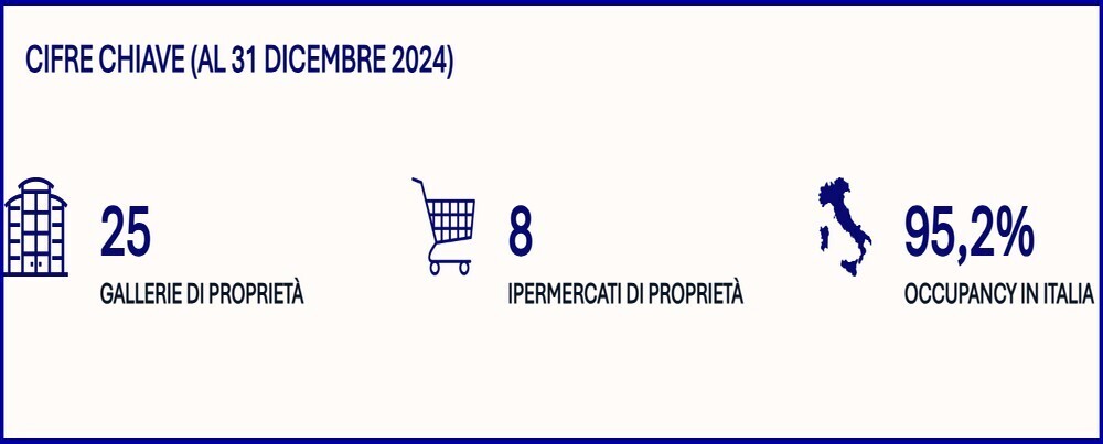 IGD 40 ATTIVI COOP ALLEANZA TERZISMO 4