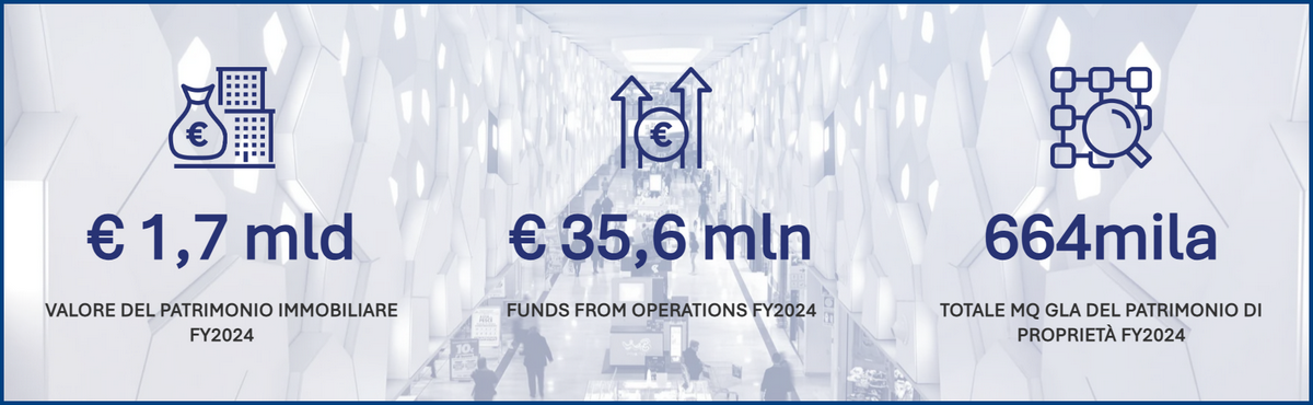 IGD CESSIONE ROMANIA 16 MILIONI T