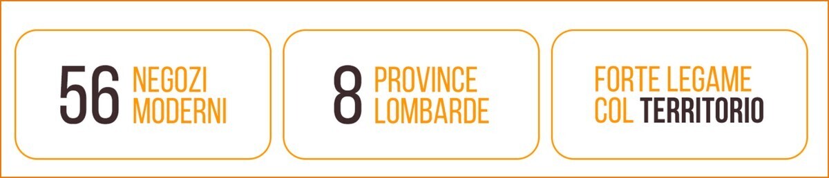 IPERAL 40 ANNI PIANO SVILUPPO PASTURO 1