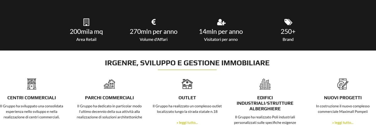 IRGENRE MAXIMALL BARI POMPEII 125 MILIONI EURO 1