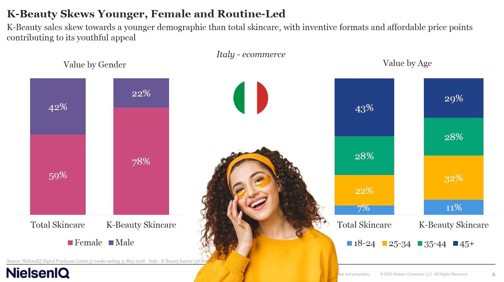 K-Beauty_in_Italia_Targetjpg.jpg