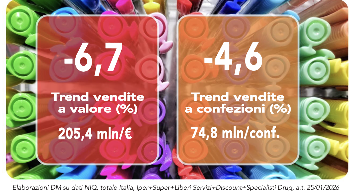 La cancelleria punta su innovazione ed espressione personale