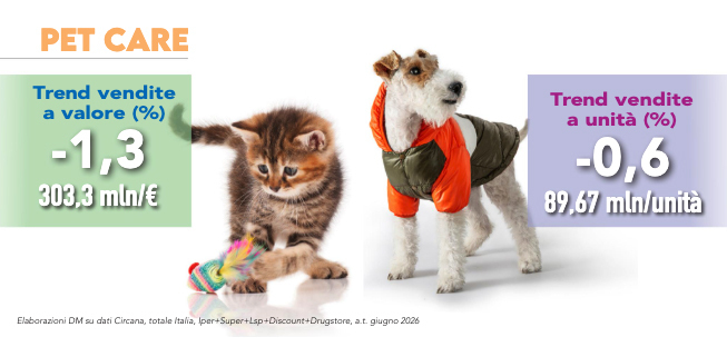 Mondo pet i consumatori controllano la qualità3