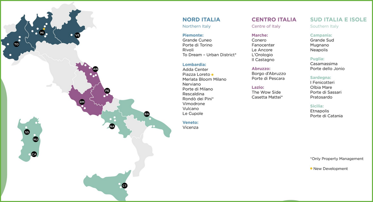 Nhood: oltre 180 operazioni nel semestre - Distribuzione Moderna