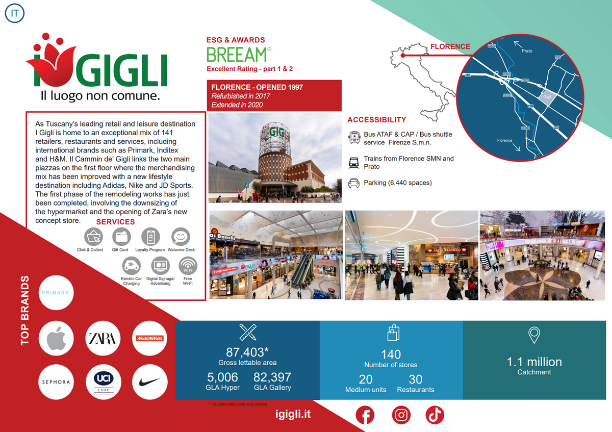 PAM PANORAMA CHIUSURA I GIGLI