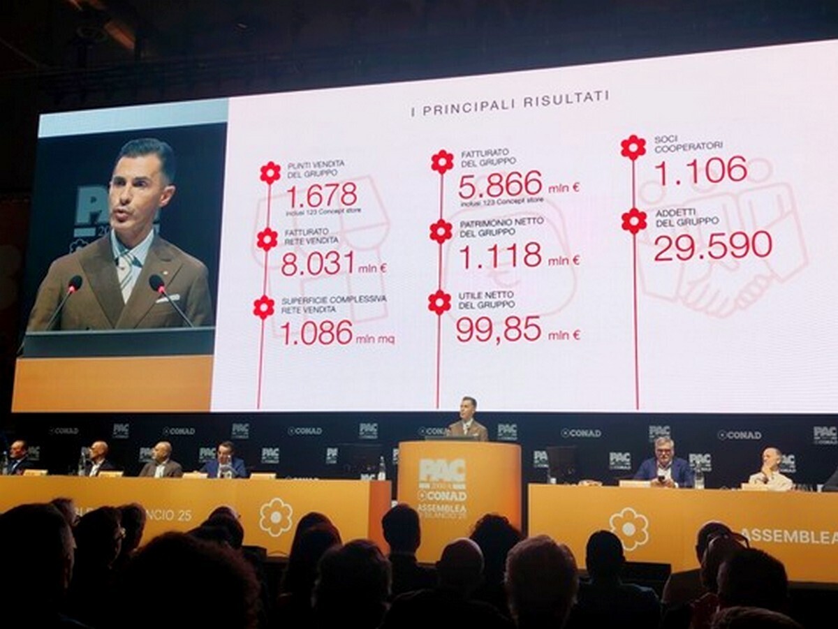 Pac 2000A Conad vendite rete superano miliardi euro