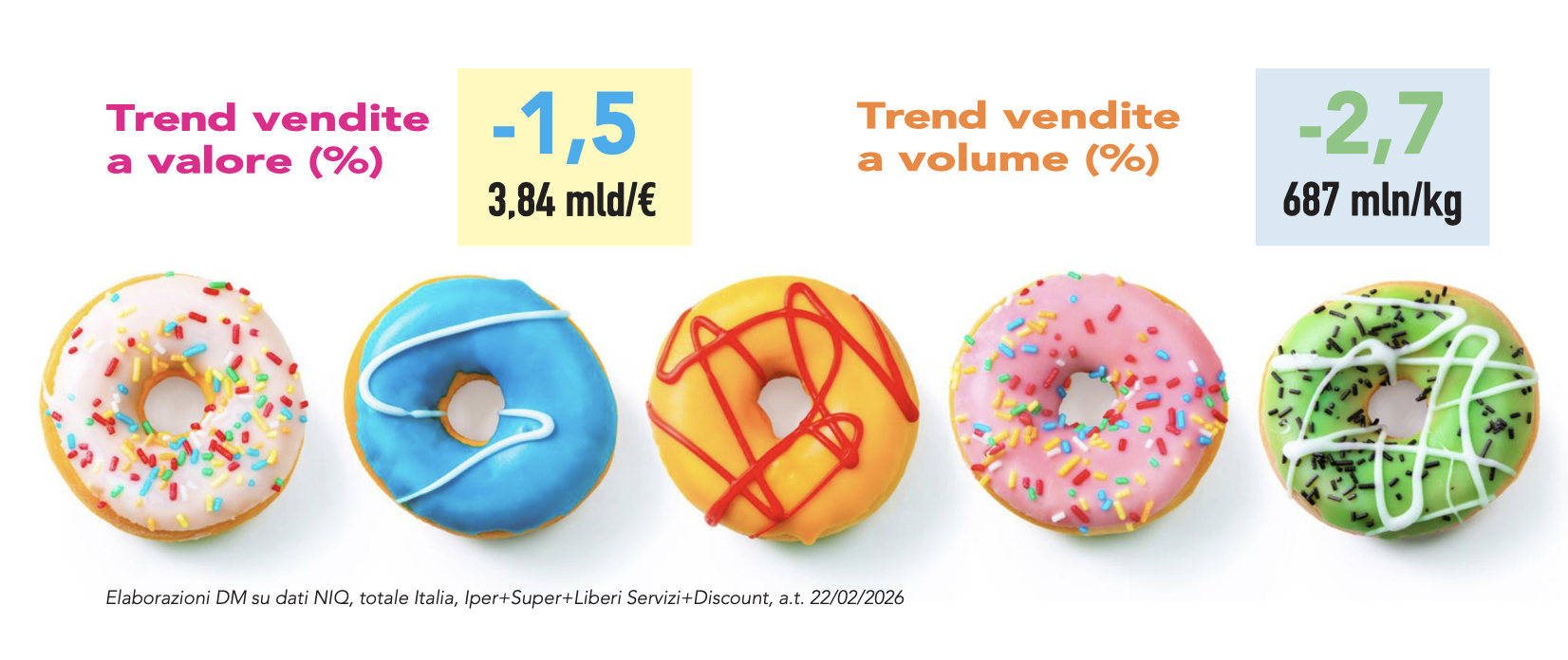 Prodotti da prima colazione sani ma con gusto2