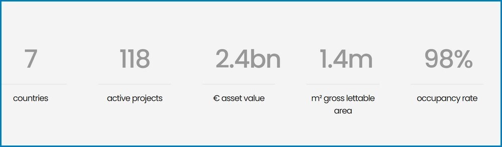 SUPERNOVA ITALIA CENTRO GALLERIA BORROMEA 1