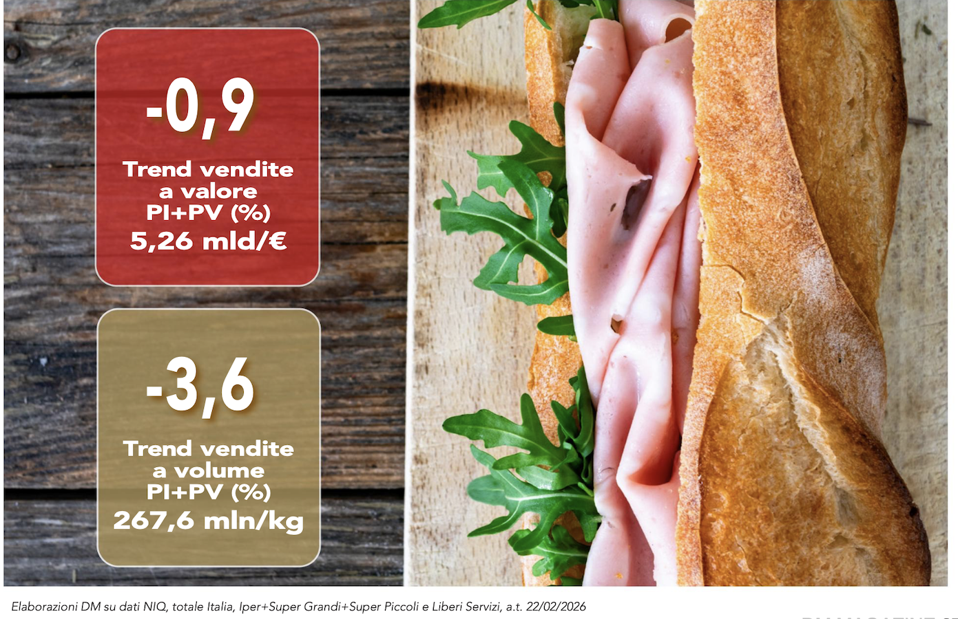 Salumi tra contenuto di servizio e proposte di alta qualità 4