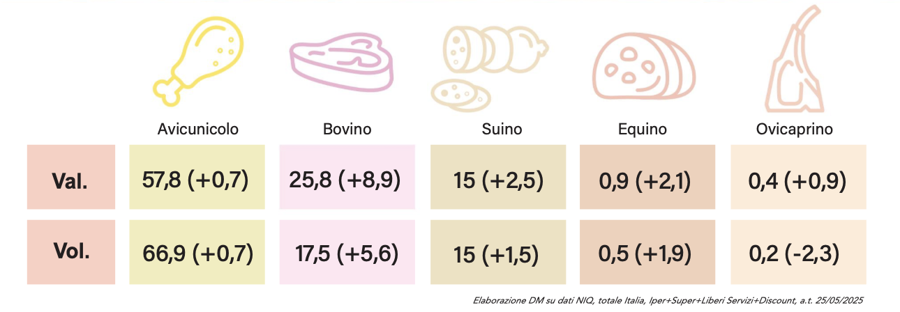 Screenshot 2025 09 19 alle 18.05.19