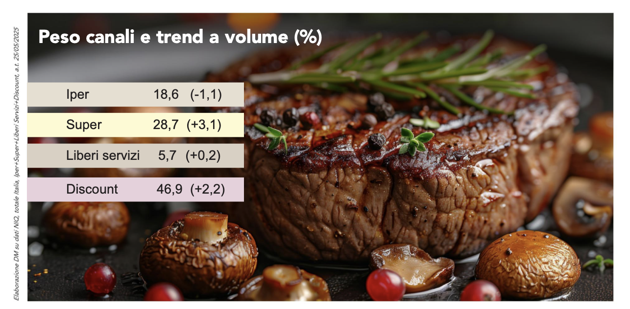 Screenshot 2025 09 19 alle 18.05.33