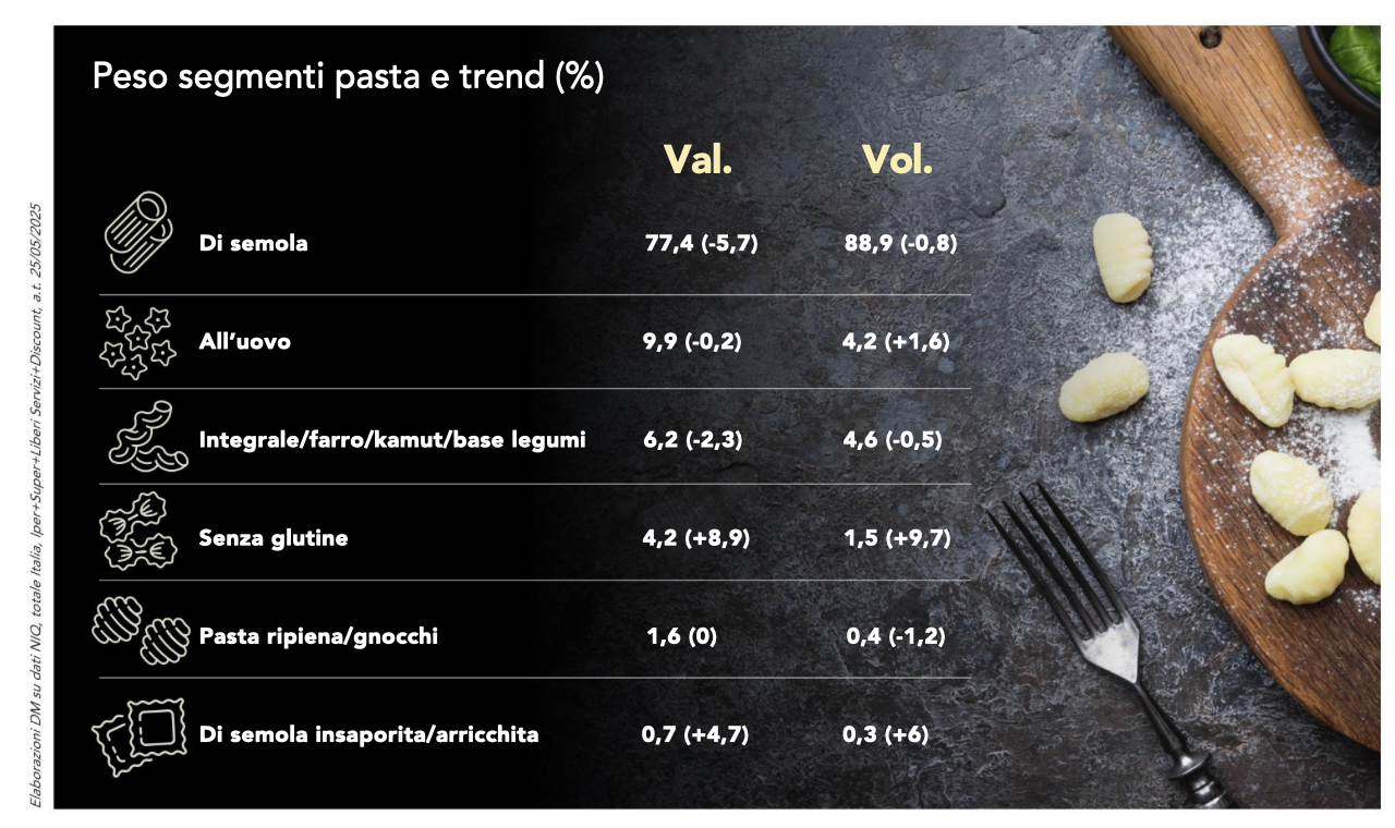 Screenshot 2025 09 22 alle 09.01.49