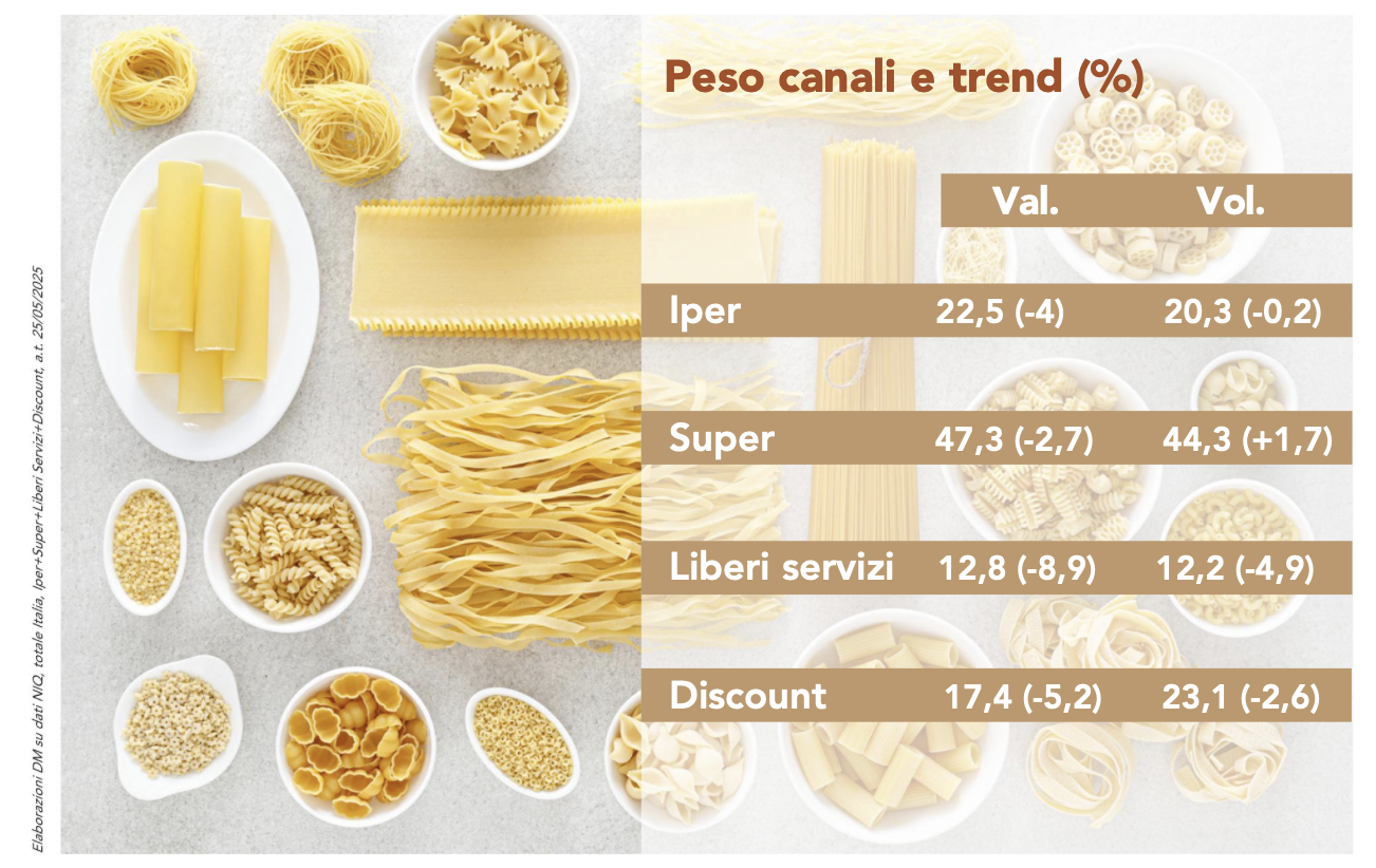 Screenshot 2025 09 22 alle 09.02.08