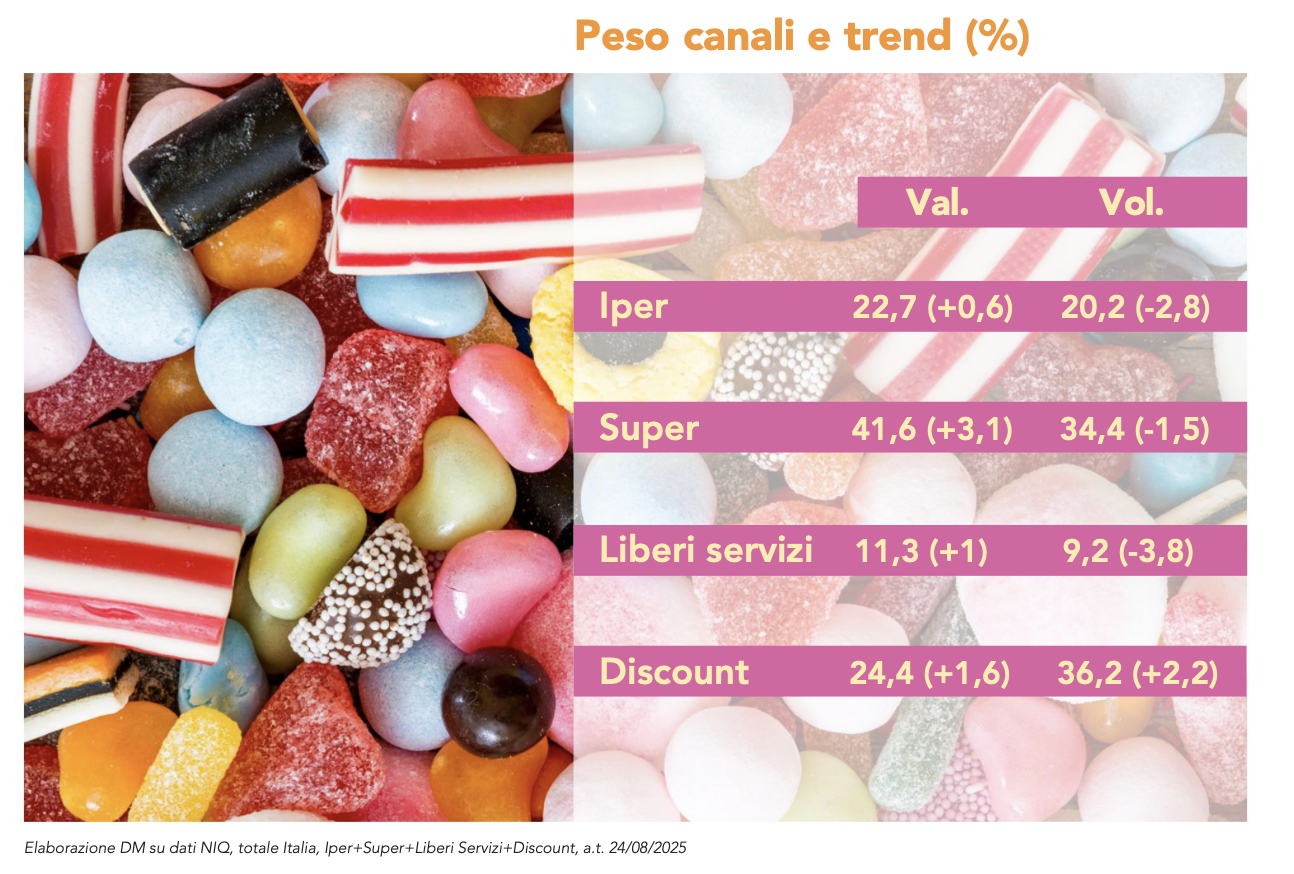 Screenshot 2025 10 14 alle 14.26.48
