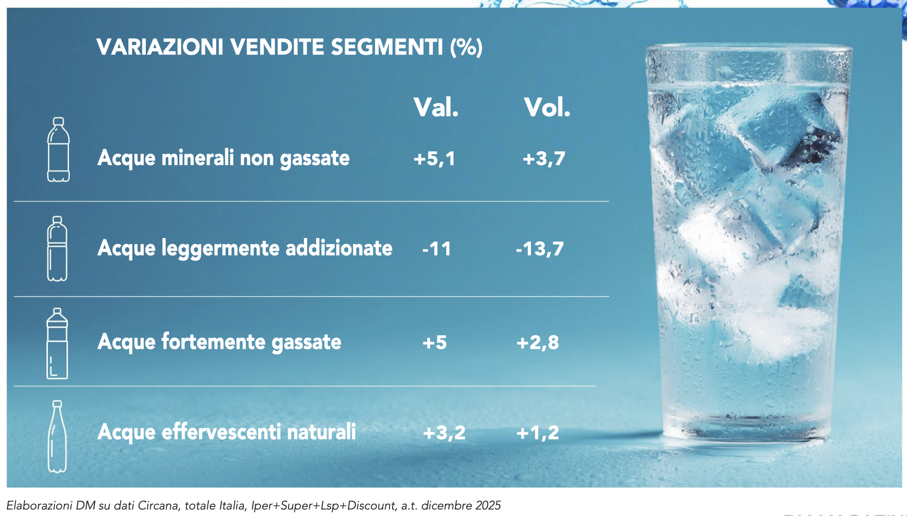 Screenshot 2026 03 06 alle 15.15.29