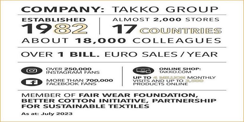 TAKKO FASHION FINANZIAMENTO MODA DISCOUNT RETAIL