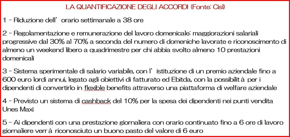 Unes firma il contratto integrativo - Distribuzione Moderna