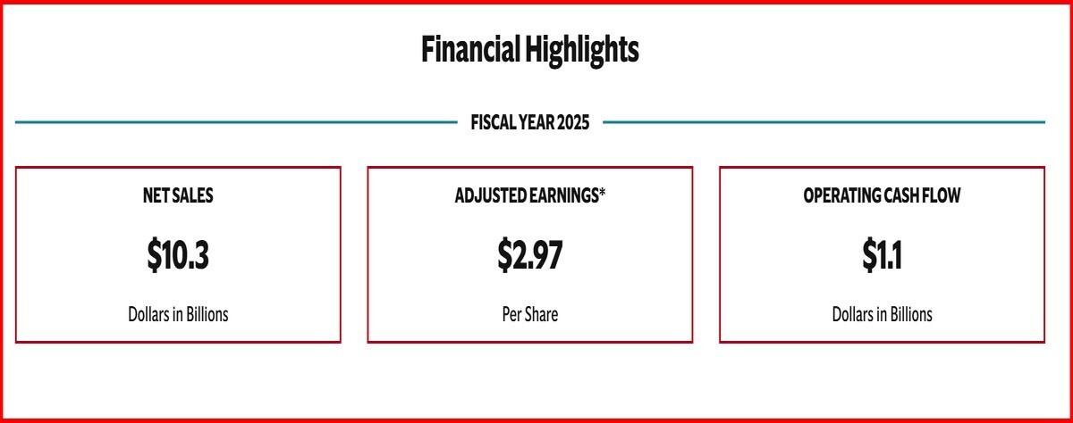 campbell italia la regina san marzano 3