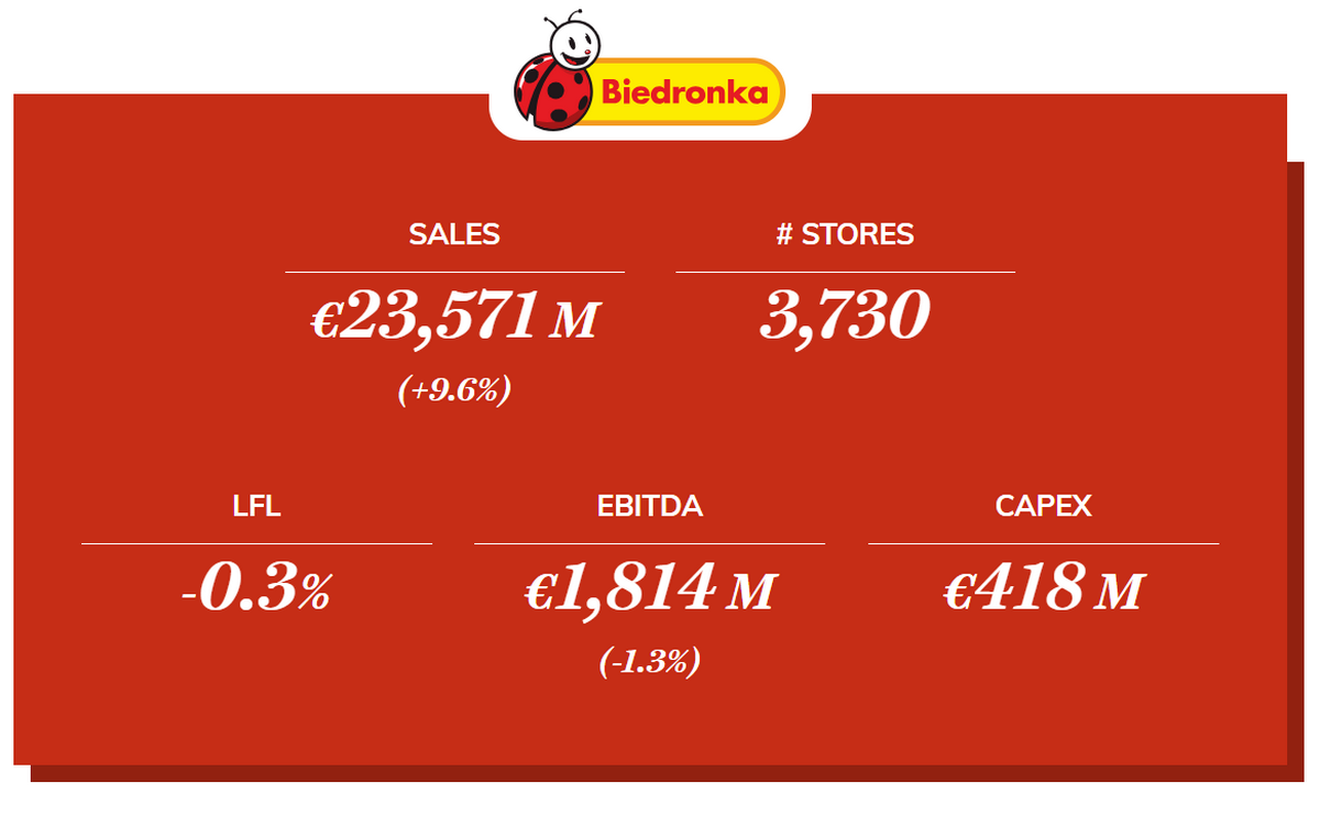 carrefour polonia argentina 1