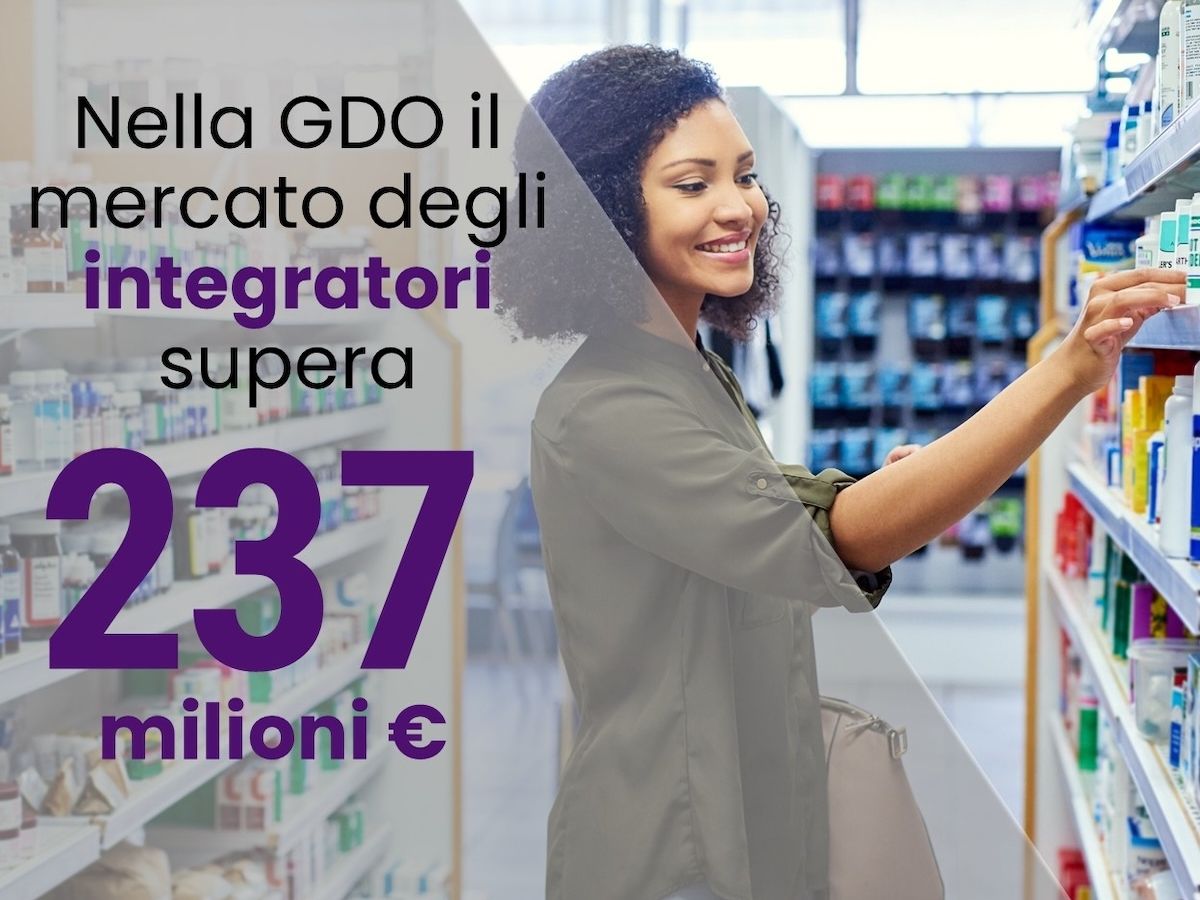 Il benessere psicofisico è il nuovo target degli italiani per Circana