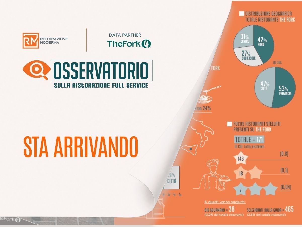 Full Service Restaurant: arriva l'Osservatorio firmato Ristorazione Moderna e TheFork