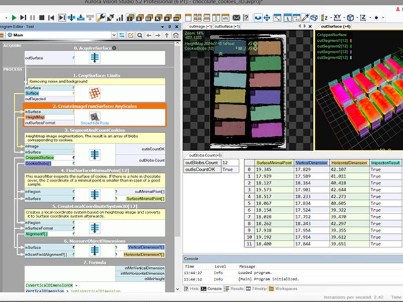 Zebra Technologies integra nuovi strumenti di deep learning	