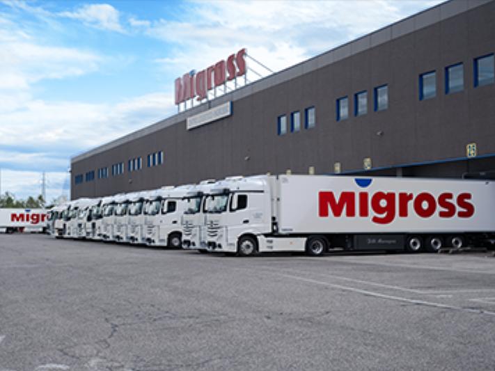 Migross sceglie Relex Solutions per unificare le operazioni della catena retail 