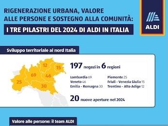 Aldi amplia la rete nel segno della sostenibilità