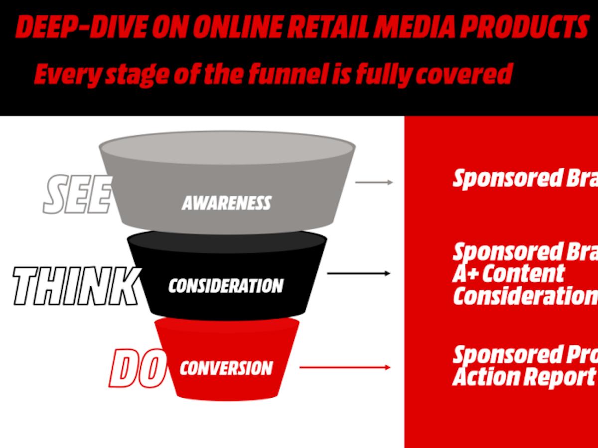 MediaWorld, il futuro del retail media è omnicanale
