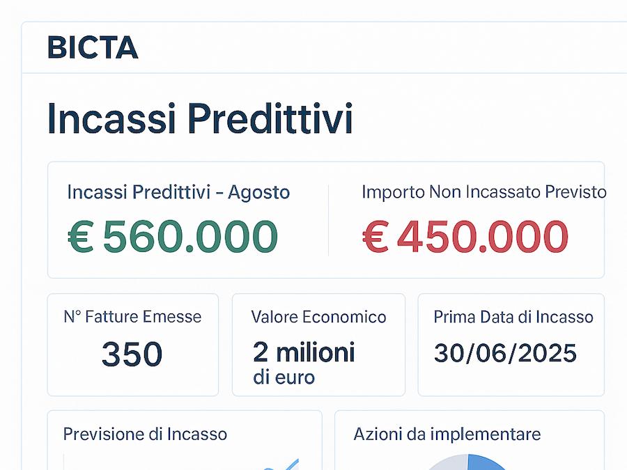 Wiki Software rivoluziona la gestione degli incassi con Bicta Ia - Distribuzione Moderna Wiki Software rivoluziona la gestione degli incassi con Bicta Ia - Distribuzione Moderna