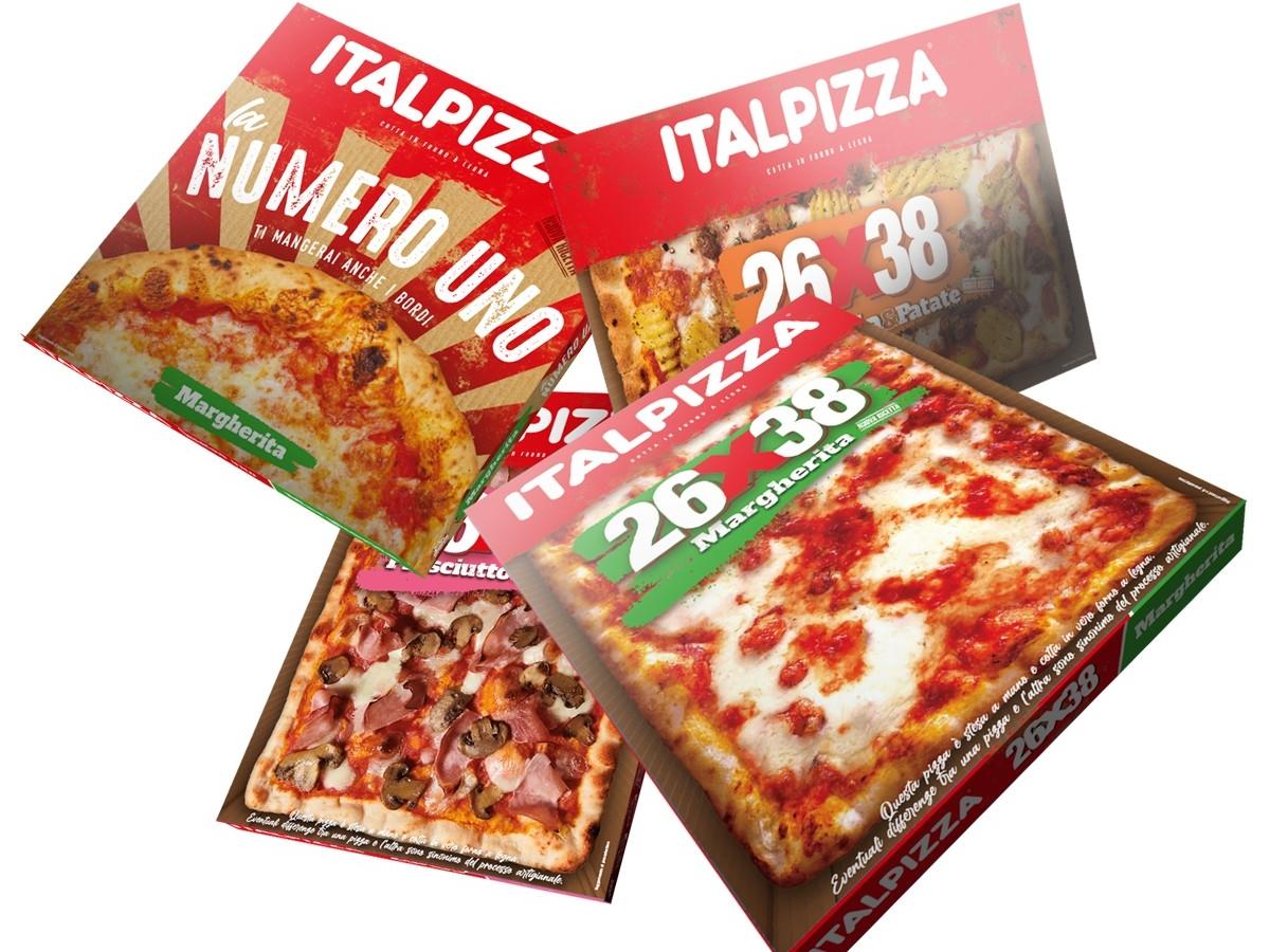 NOTIZIA DEL GIORNO - Distribuzione Moderna