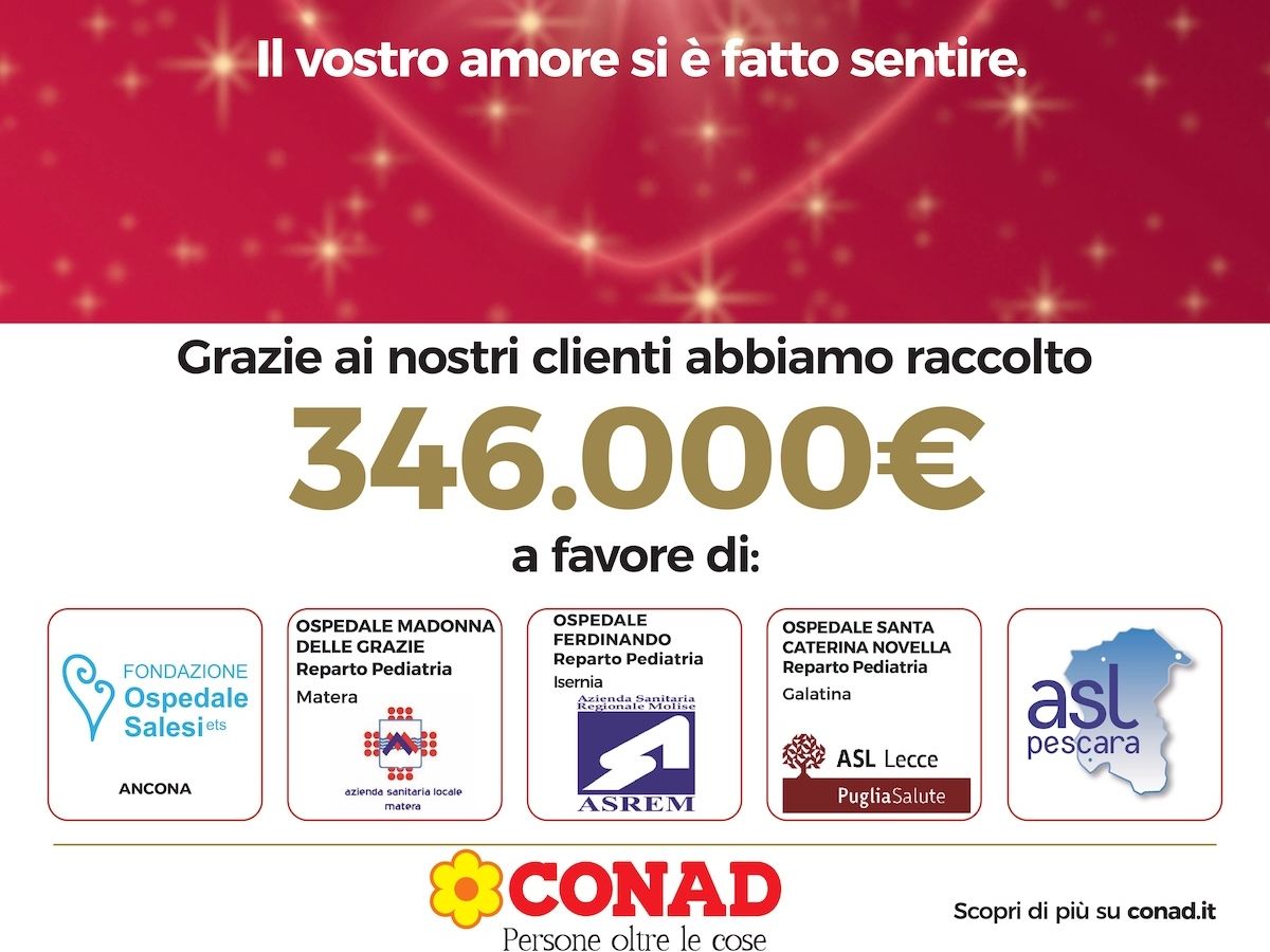 Conad Adriatico raccoglie 346mila euro a sostegno di ospedali e reparti pediatrici
