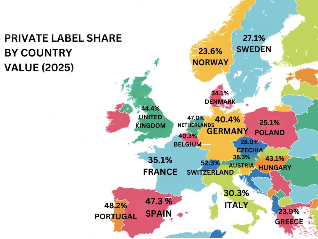 fonte foto plmainternational.com