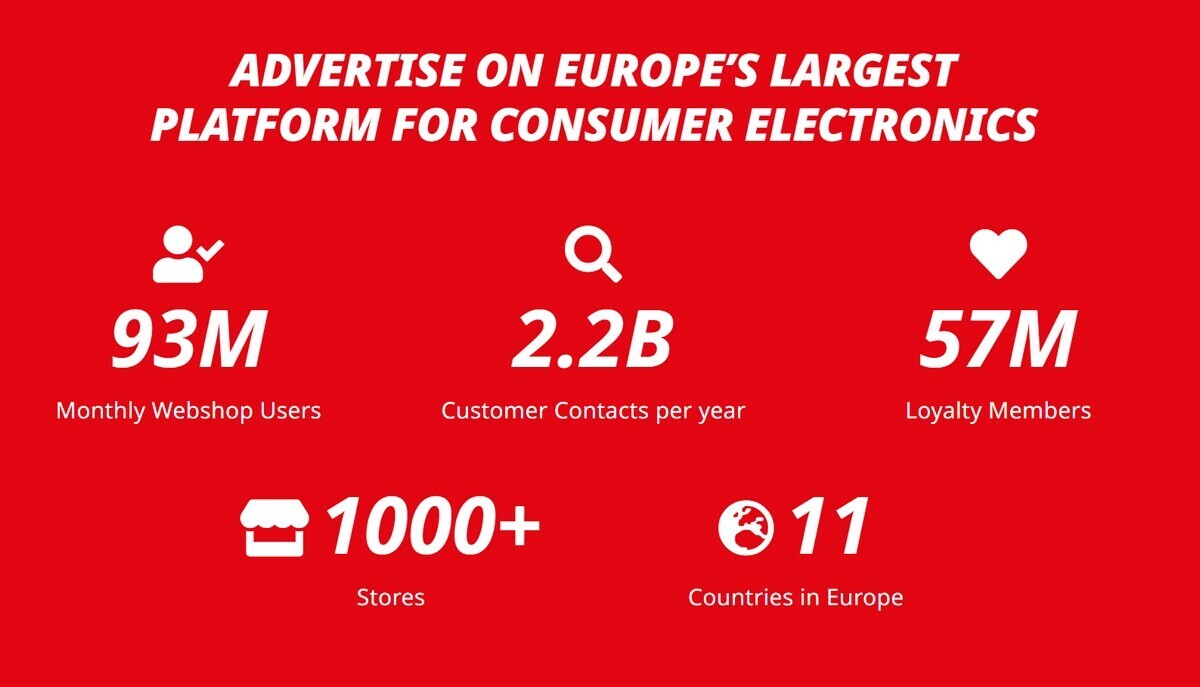 retail media mediamarkt saturn 300 paesi