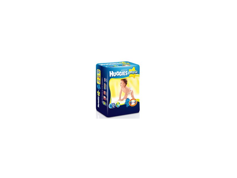 Kimberly-Clark Kimberly-Clark