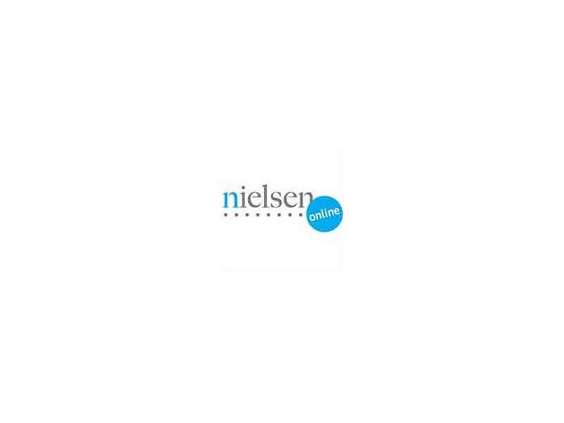 Nielsen - Distribuzione Moderna Nielsen - Distribuzione Moderna