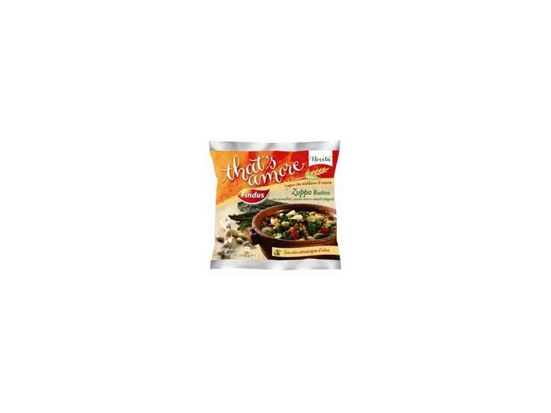 Findus Findus
