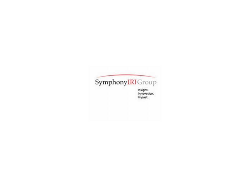 SymphonyIri Group