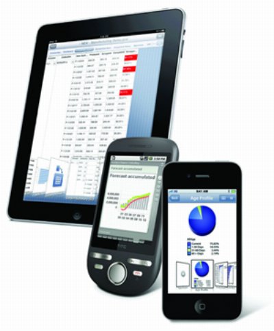 Fare business con intelligence