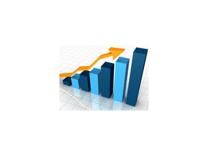 Ptc incrementa i ricavi del 18%