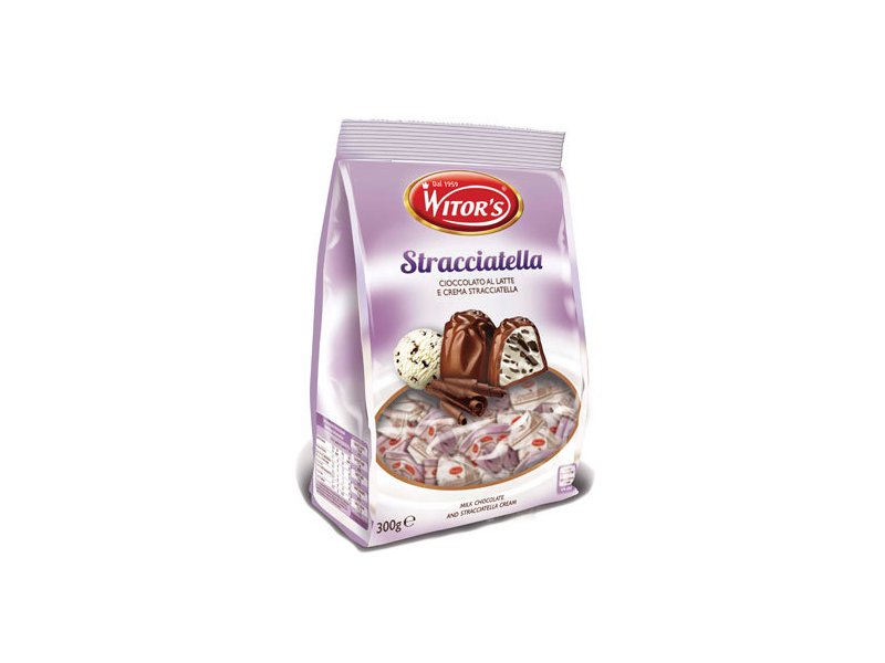 Witor's presenta due nuove praline - Distribuzione Moderna Witor's presenta due nuove praline - Distribuzione Moderna