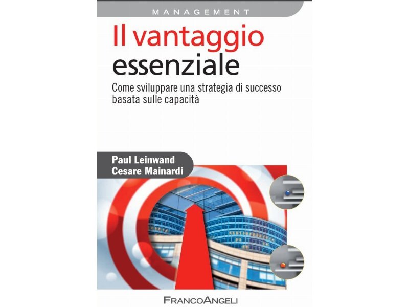 Come sviluppare una strategia di successo basata sulle capacità Come sviluppare una strategia di successo basata sulle capacità