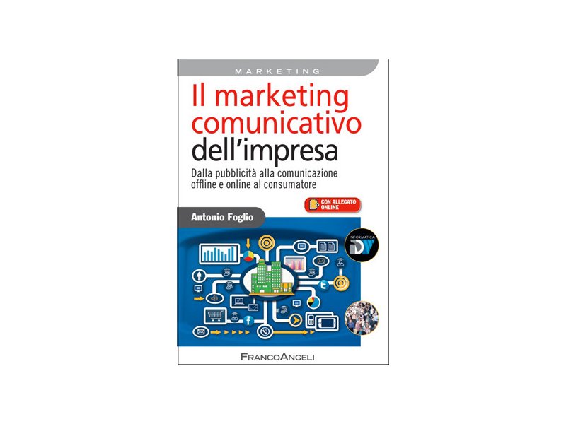 Il marketing comunicativo dell'impresa Il marketing comunicativo dell'impresa