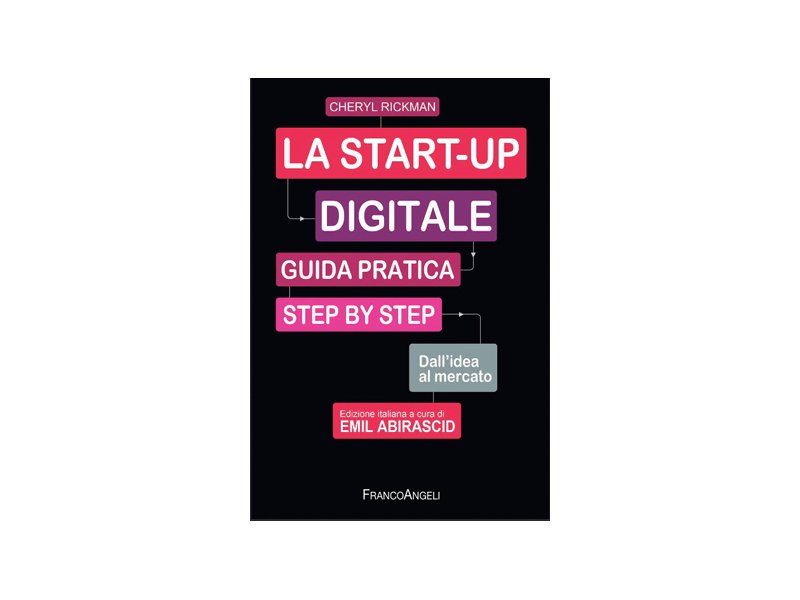 La start-up digitale, guida pratica step by step - Distribuzione Moderna La start-up digitale, guida pratica step by step - Distribuzione Moderna