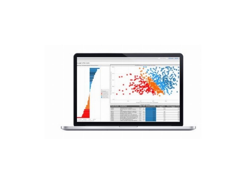 MicroStrategy è leader tra le piattaforme di Agile BI MicroStrategy è leader tra le piattaforme di Agile BI