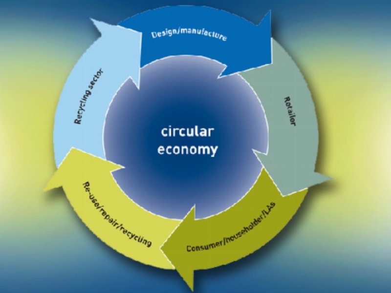 Economia circolare, Italia pronta a nuova direttiva Ue